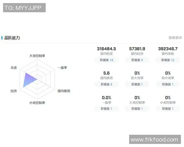 CSGO比赛经验排行榜揭晓TES战队荣登第四名引发热议