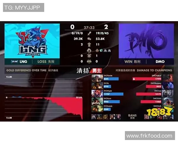 最新CSGO节奏排行榜揭晓FPX强势领跑引发热议