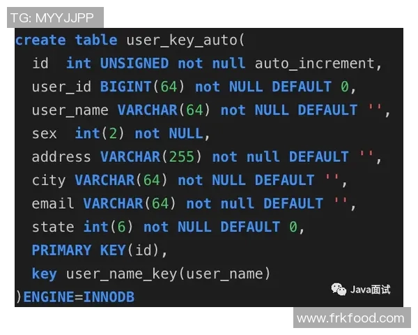 深入分析RNG战队S15赛季快攻战术的成功秘诀与应用策略