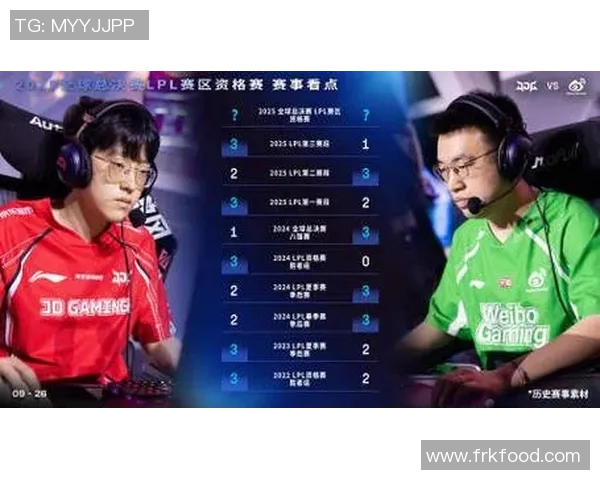 JDG战队在S15电竞总决赛国际邀请赛中以94分稳居积分榜首位