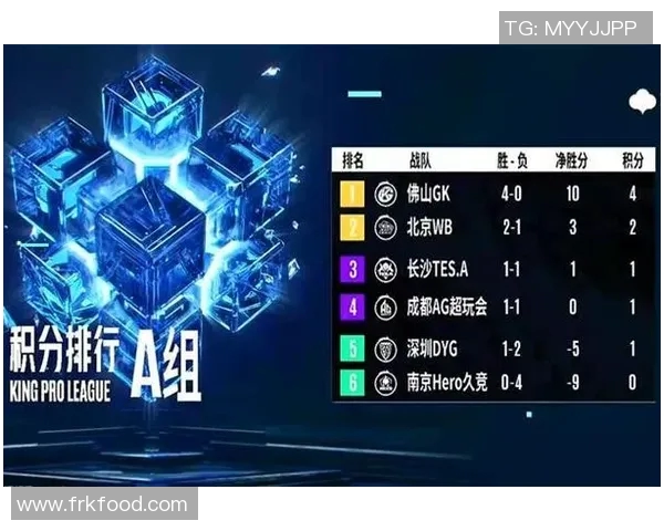 电竞比分热议王者荣耀EDG状态变革背后的深层原因与未来展望 电竞比分热议王者荣耀EDG状态变革背后的深层原因与未来展望