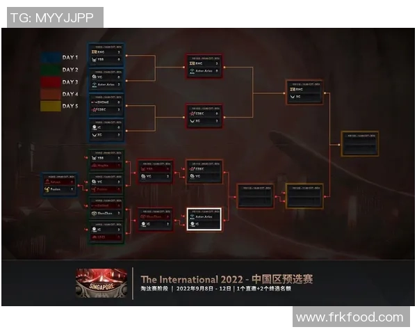 深入分析IG在DOTA2赛事中的防守策略与应对技巧 深入分析IG在DOTA2赛事中的防守策略与应对技巧