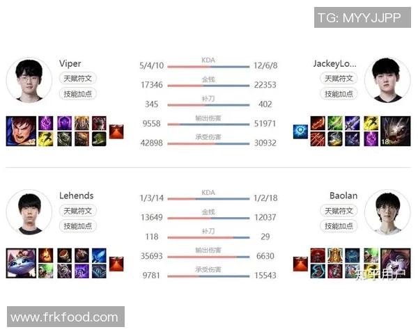 探讨王者荣耀TES战队心理素质的提升与变革之路实时数据 探讨王者荣耀TES战队心理素质的提升与变革之路实时数据