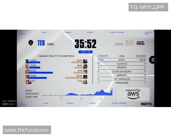 esports最新数据BLG在世界大师赛中的崛起之路与突破历程全景回顾