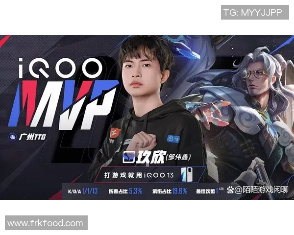 esports最新数据王者荣耀巨献深度解析JDG战队当前状态与未来展望 esports最新数据王者荣耀巨献深度解析JDG战队当前状态与未来展望