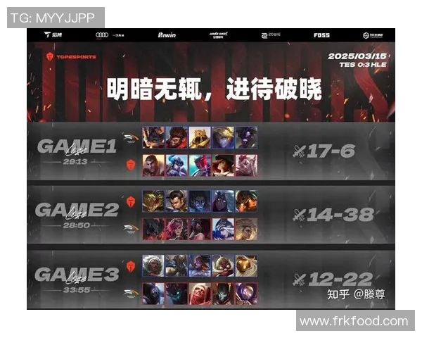 esports数据聚焦英雄联盟TES战队耐力与坚持的背后故事与启示